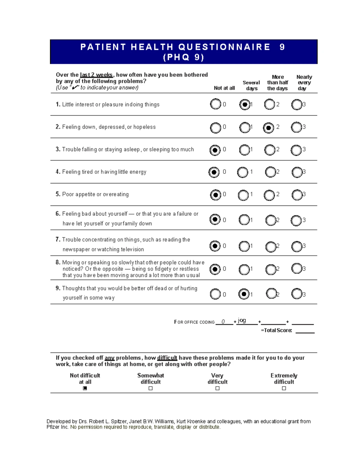 Client Fillable Pacing Log Physiology Daily Pacing Log Time Of Day Activity Zone Studocu