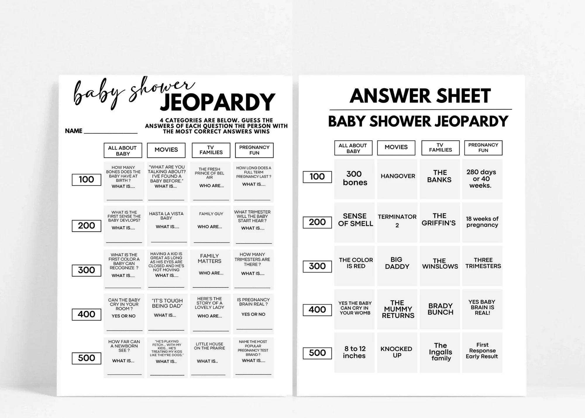 Coed Baby Showe Games Baby Jeopardy Coed Games For Baby Shower Jeopardy For Coed Baby Shower Gender Neutral Printable Baby Shower Games Etsy