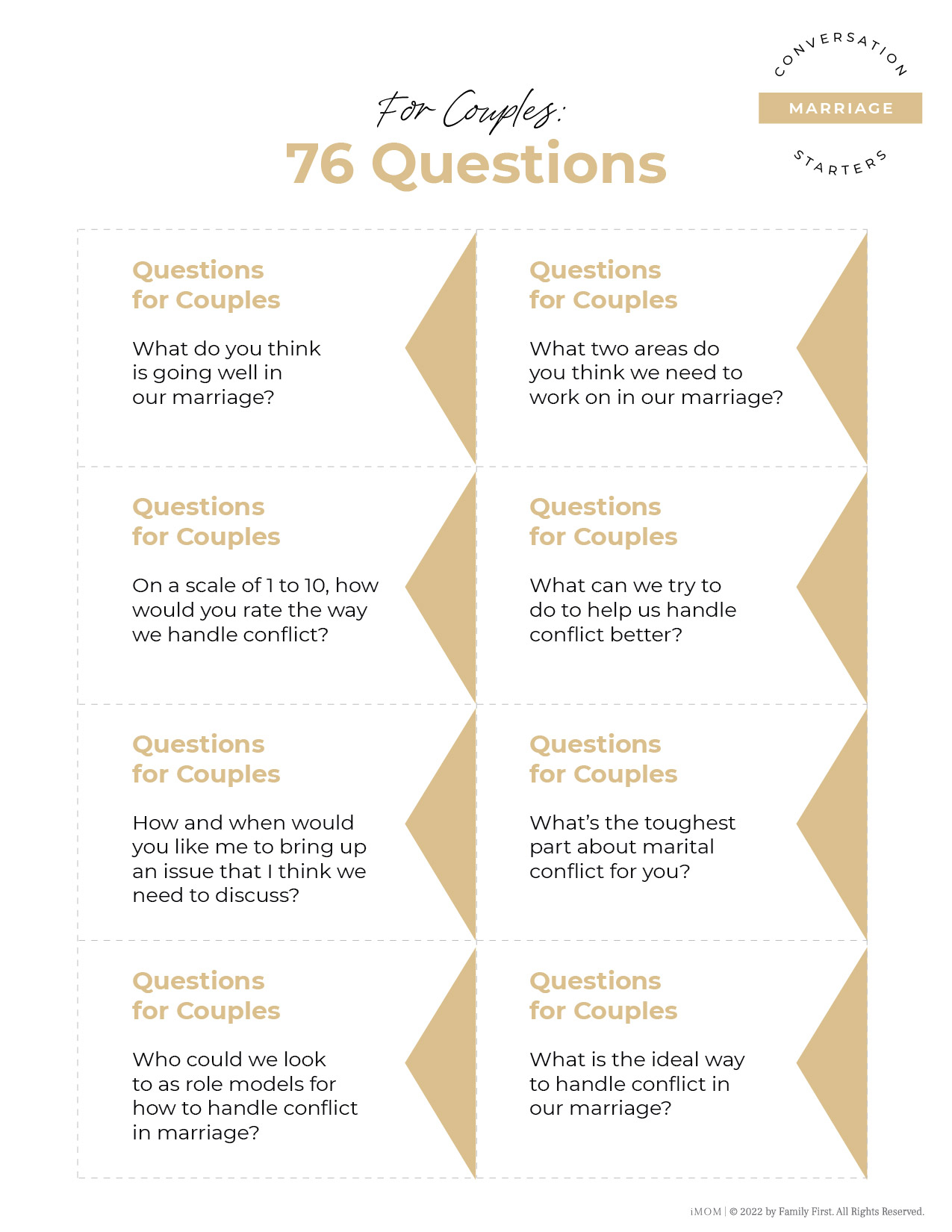 Conversation Starters For Married Couples IMOM