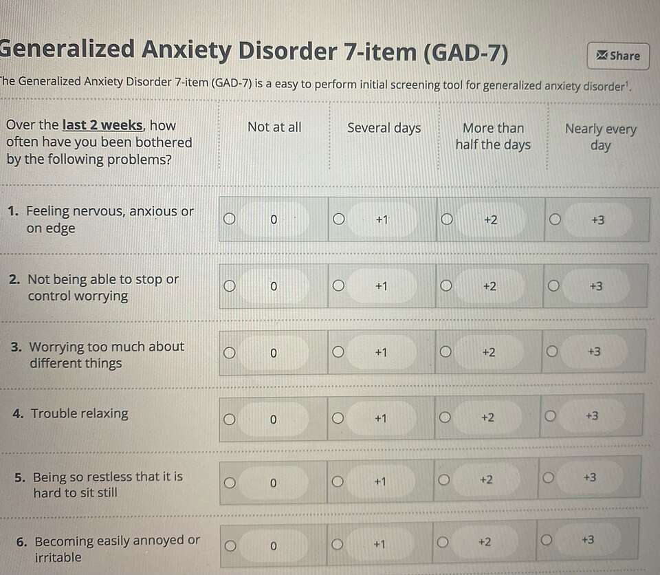 Daily Assessment Of Symptoms Anxiety Wikipedia