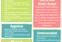 Developmental Milestones Early Childhood Collaborative Of Southington ECCS