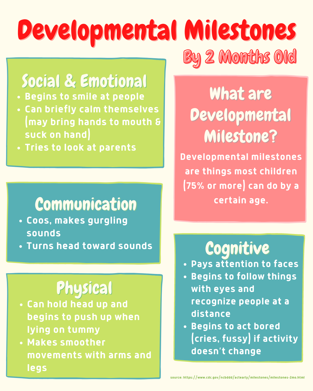 ASQ 15 Month Questionnaire Printable