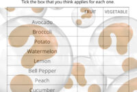 Food Quiz 2 Marias Place