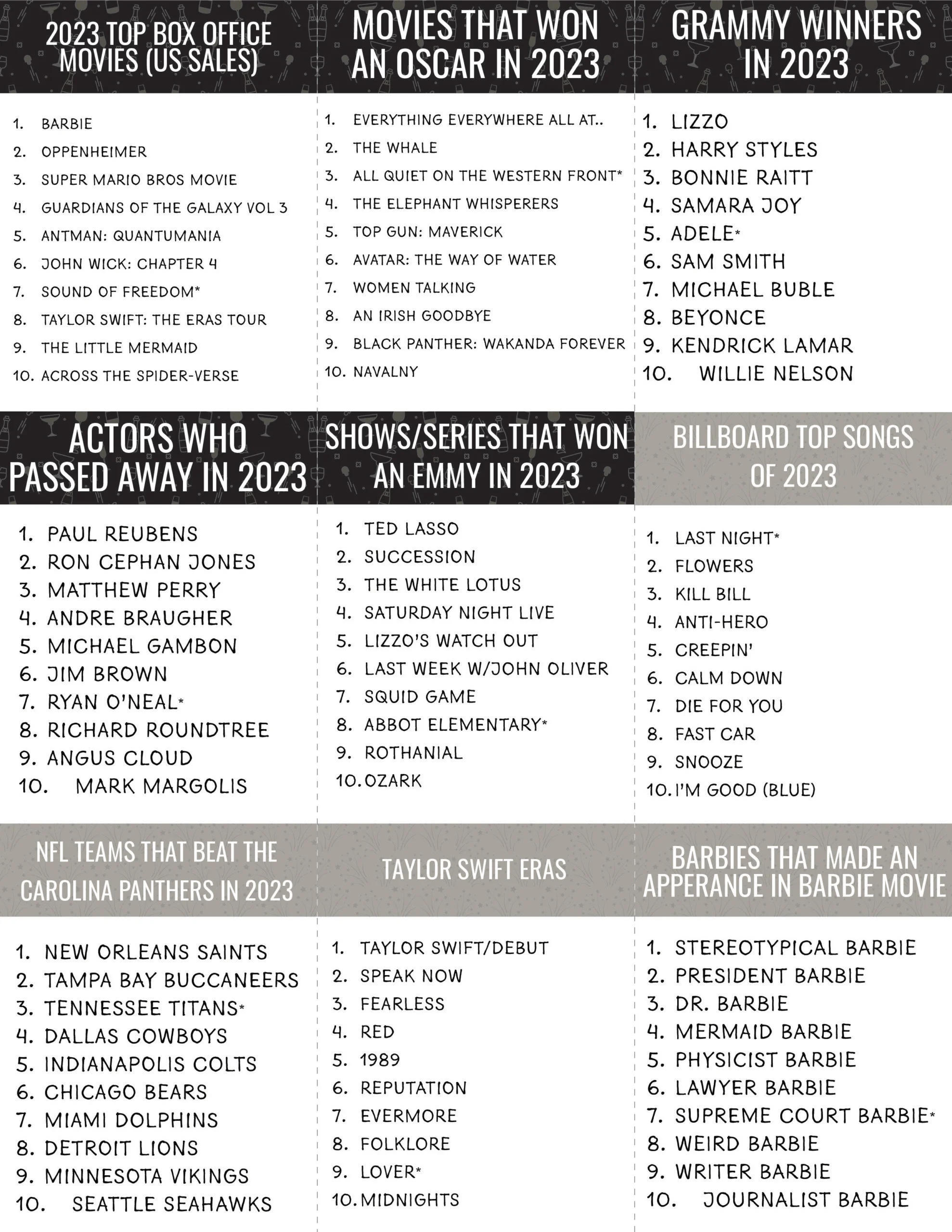 Free 2024 New Year s Eve Outburst Game Play Party Plan