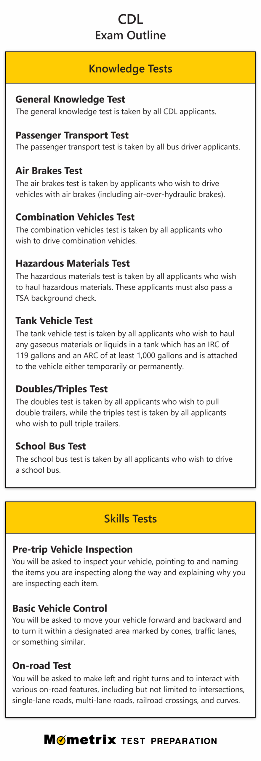 Free CDL Practice Test updated 2025 Prep For The CDL Test