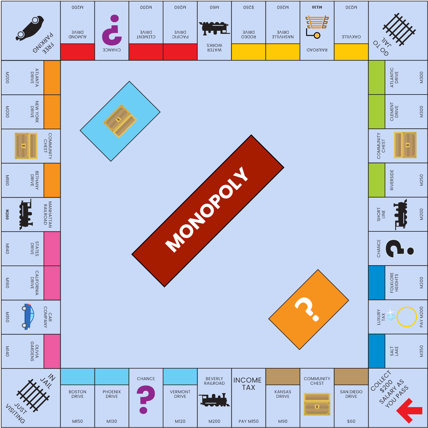 Free Monopoly Templates To Edit Online