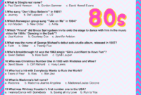 Free Printable 80s Music Trivia Quiz With Answer Key