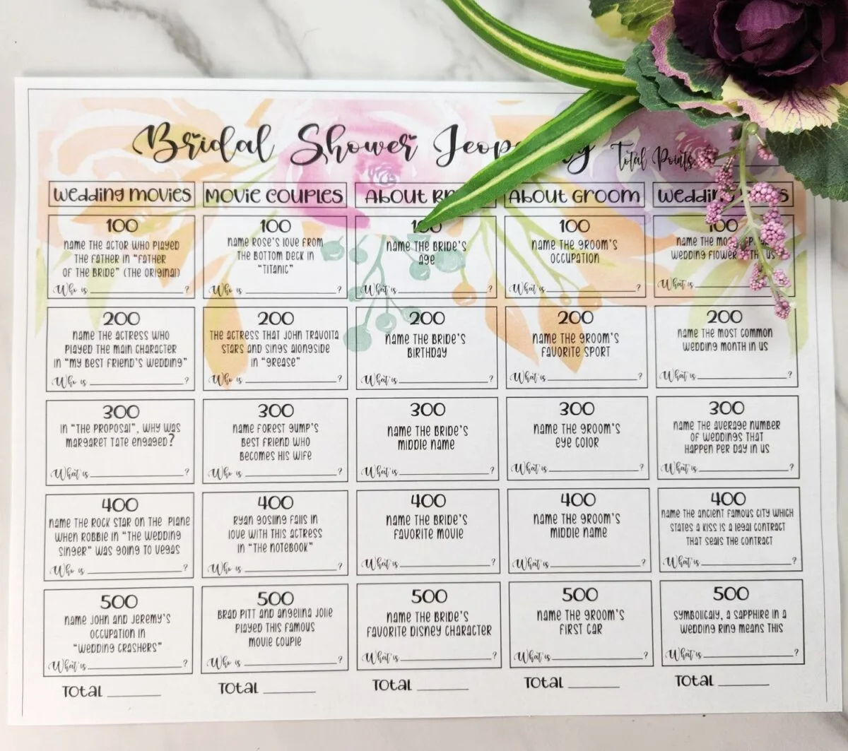 Free Printable Bridal Shower Jeopardy Questions 3 Versions Leap Of Faith Crafting