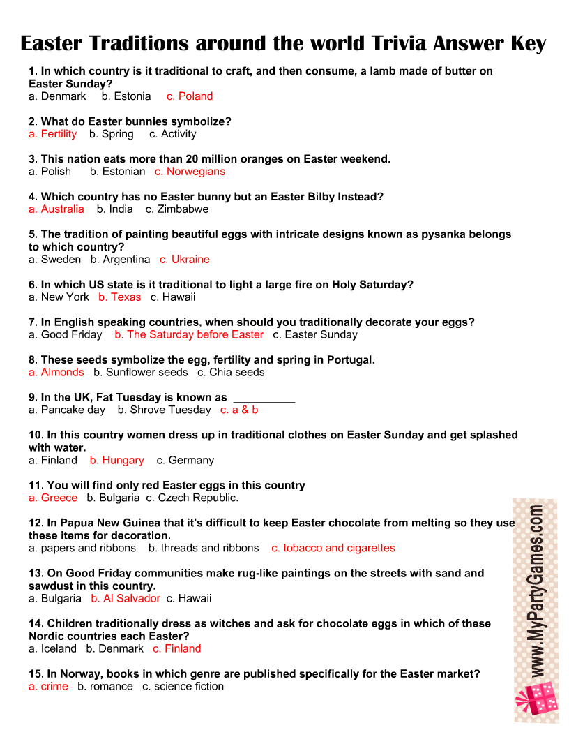Free Printable Easter Traditions Around The World Trivia Quiz