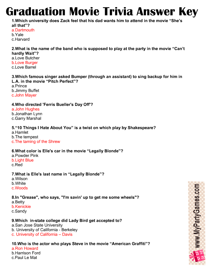 Movie Trivia Questions and Answers Printable
