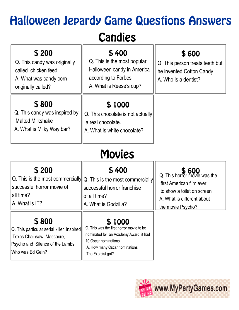 Free Printable Halloween Jeopardy Game Board And Question Cards