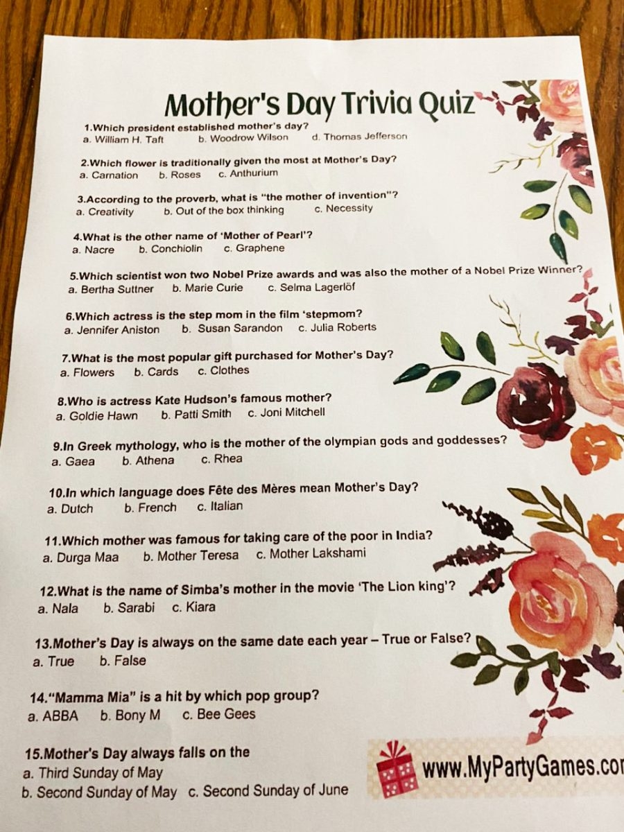 Free Printable Mother s Day Trivia Quiz With Answer Key