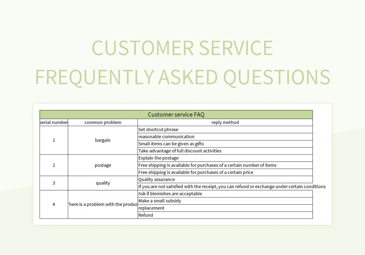 Free Questions Templates For Google Sheets And Microsoft Excel Slidesdocs