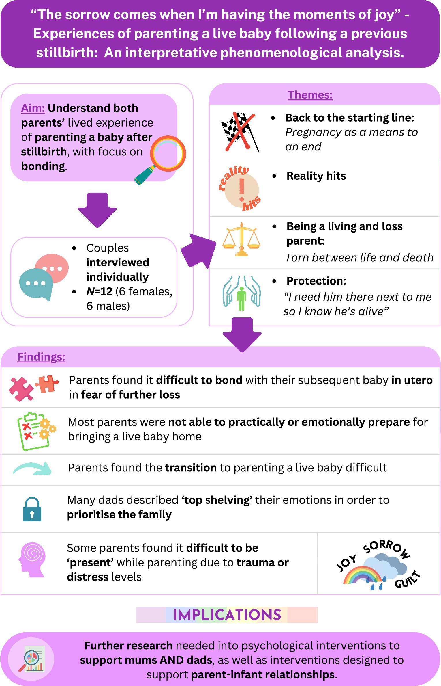 Ages and Stages Questionnaire Printable 22 Month Old