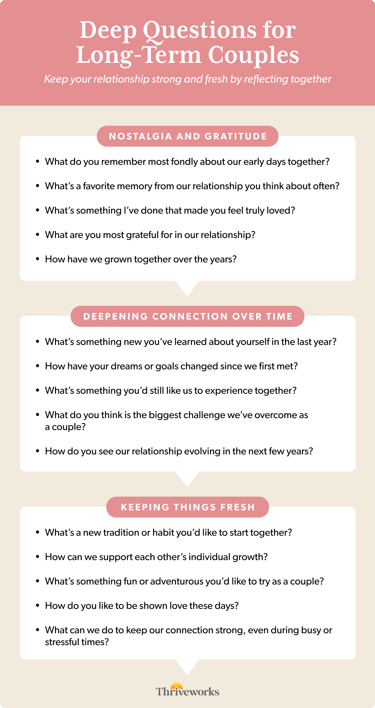 Fun Couple Questions Things To Ask Your Partner 295 Questions To Ask Your Partner printable UK 100 Deep Questions To Ask Your Partner