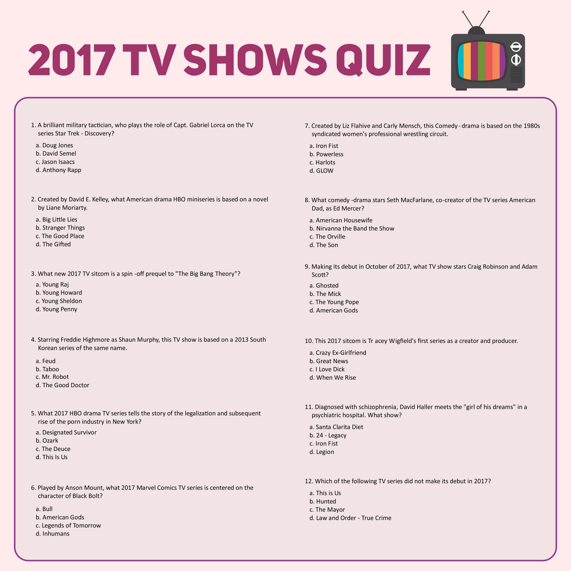 Television Trivia Questions and Answers Printable