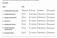 General Health Questionnaire GHQ 28