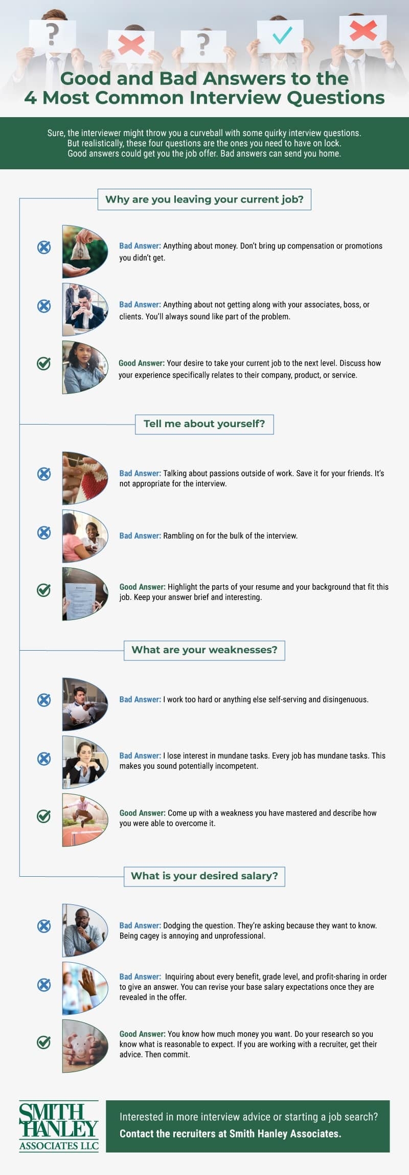 Printable Common Interview Questions and Answers