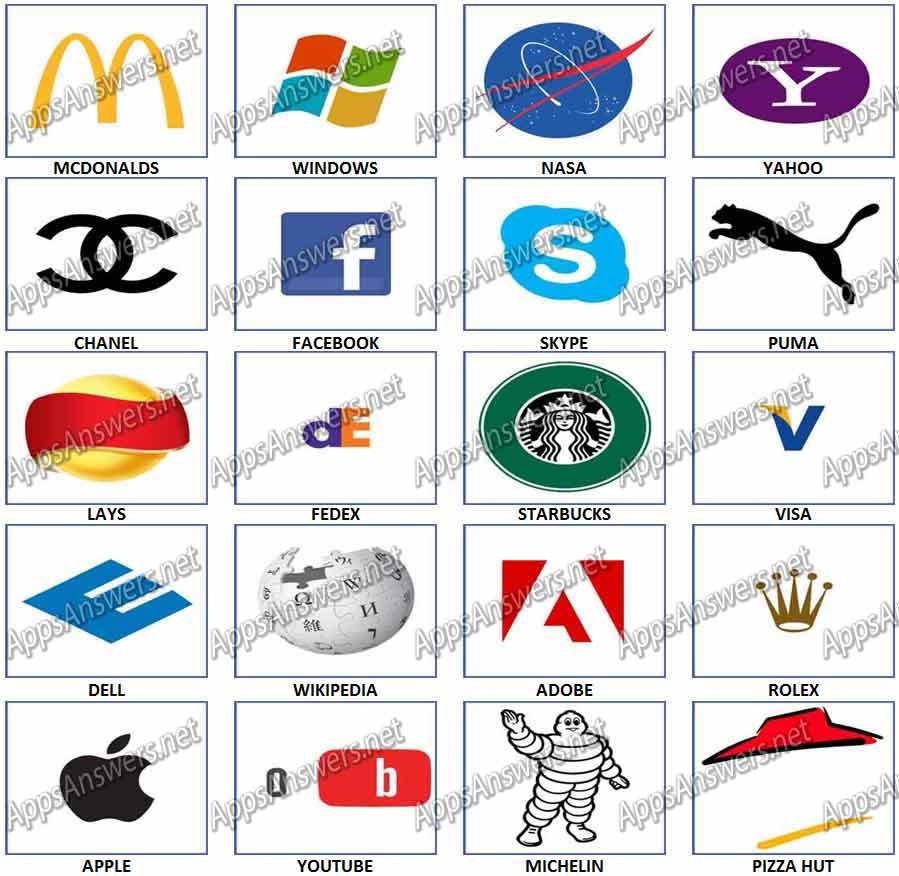 Guess The Brand Game Answers Hospital Insurance Management Services India