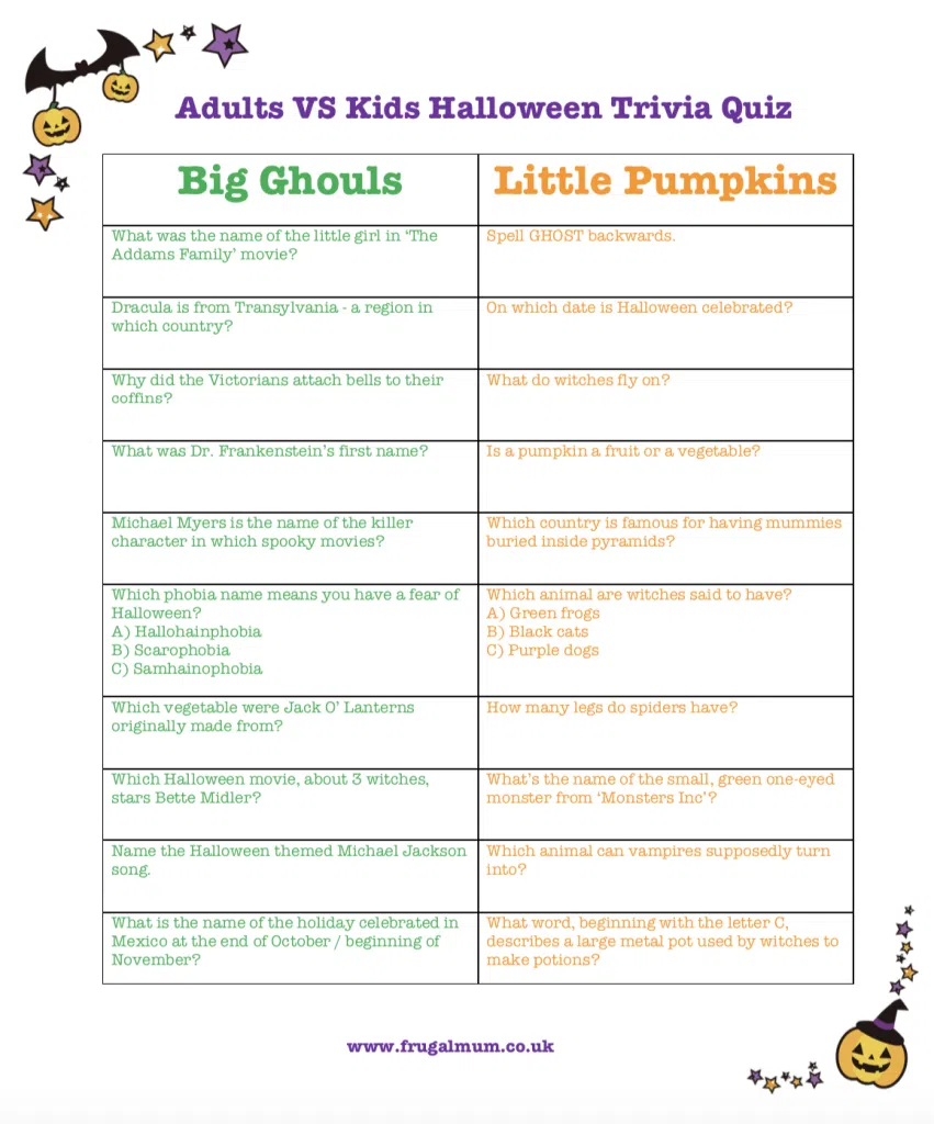 halloween on a budget free printable family quiz night adults vs kids