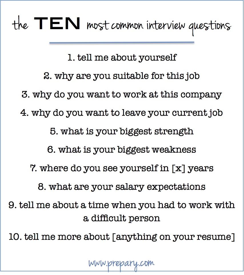 How To Answer The Most Common Interview Questions The Prepary