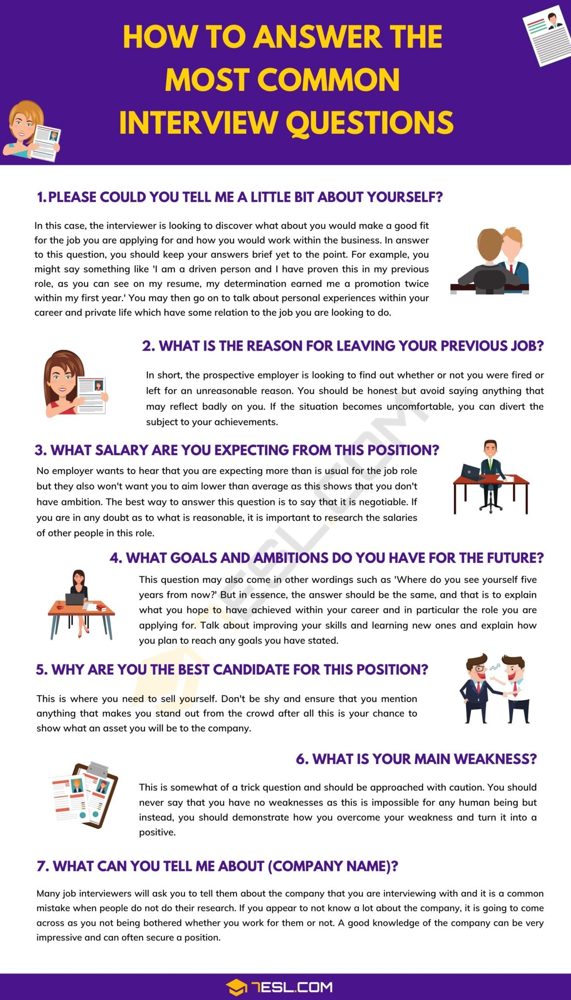 How To Answer The Most Common Interview Questions With Useful Examples 7ESL