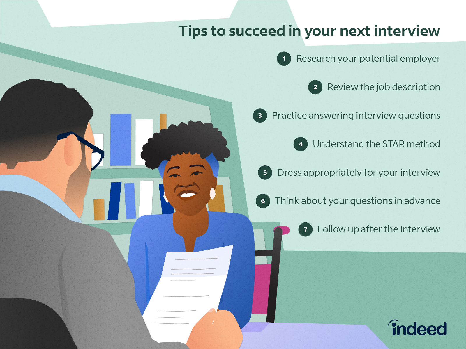 Printable Interview Questions for Applicants