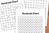 Hundreds Charts Free Printable Nature Inspired Learning