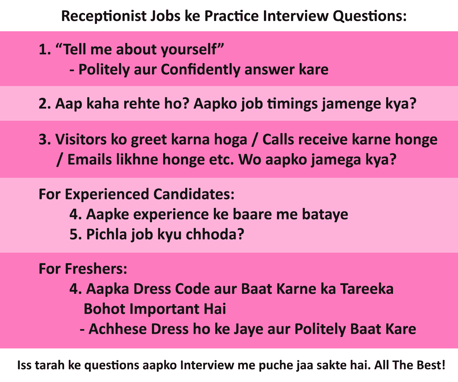 Interview Questions And Tips For Receptionist Front Office Jobs WorkIndia