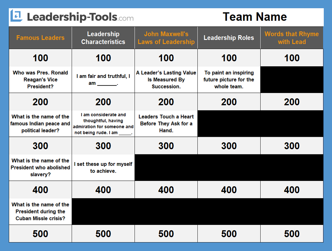 Jeopardy Game Template Leadership Tools