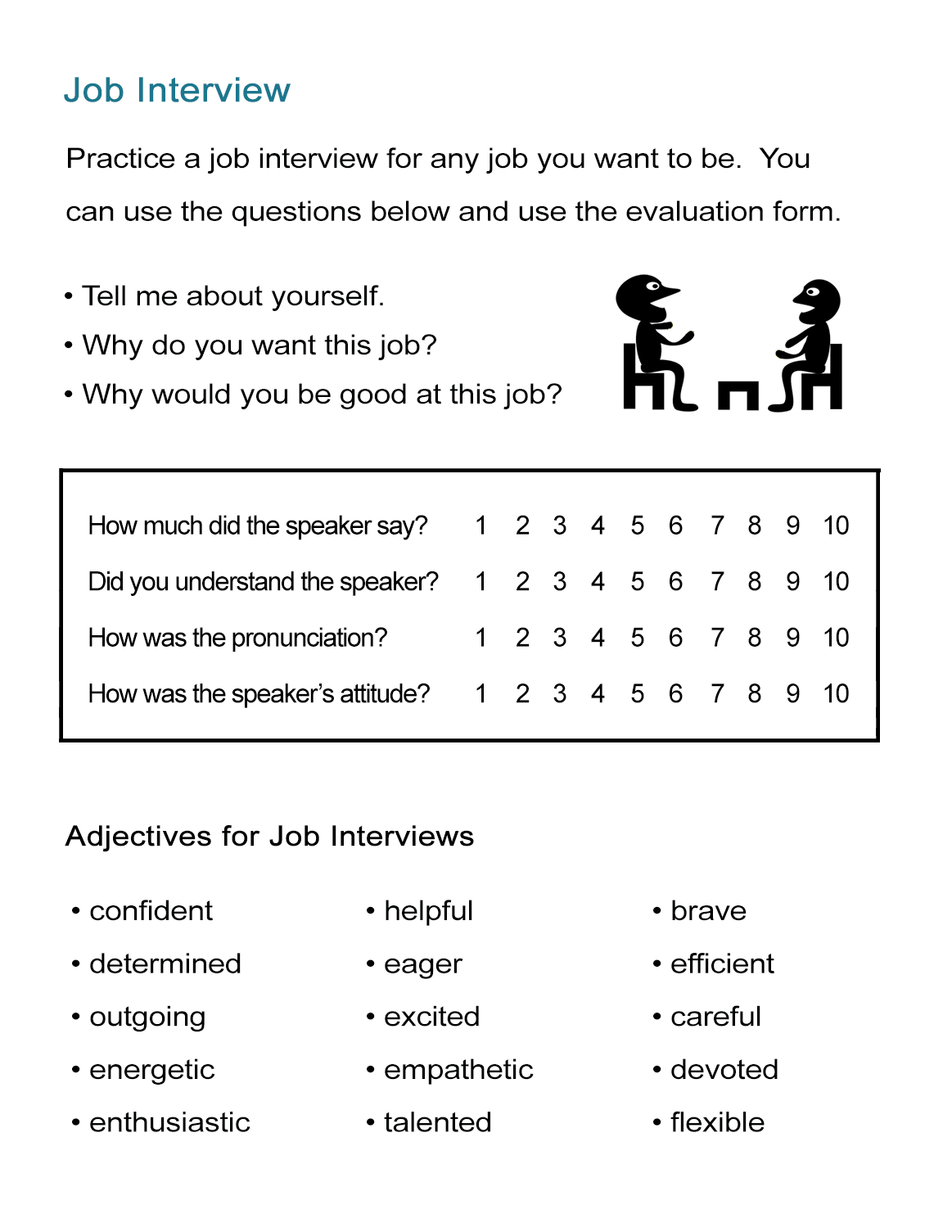 Job Interview Practice Adjectives For Resumes ALL ESL Worksheets Library