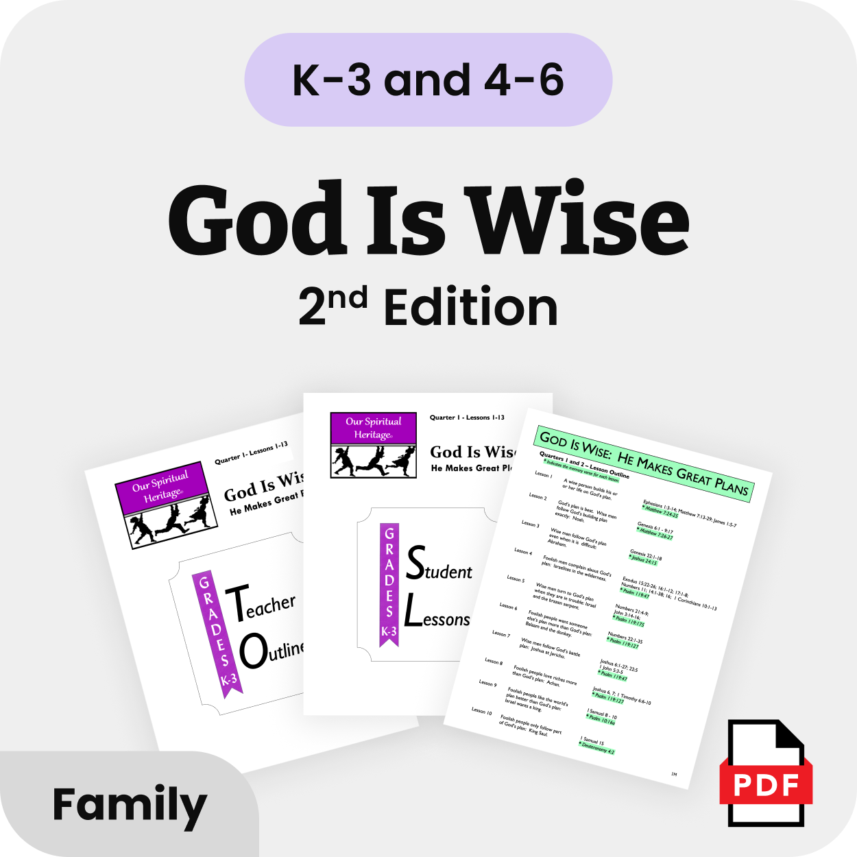 Printable Bible Drills Questions