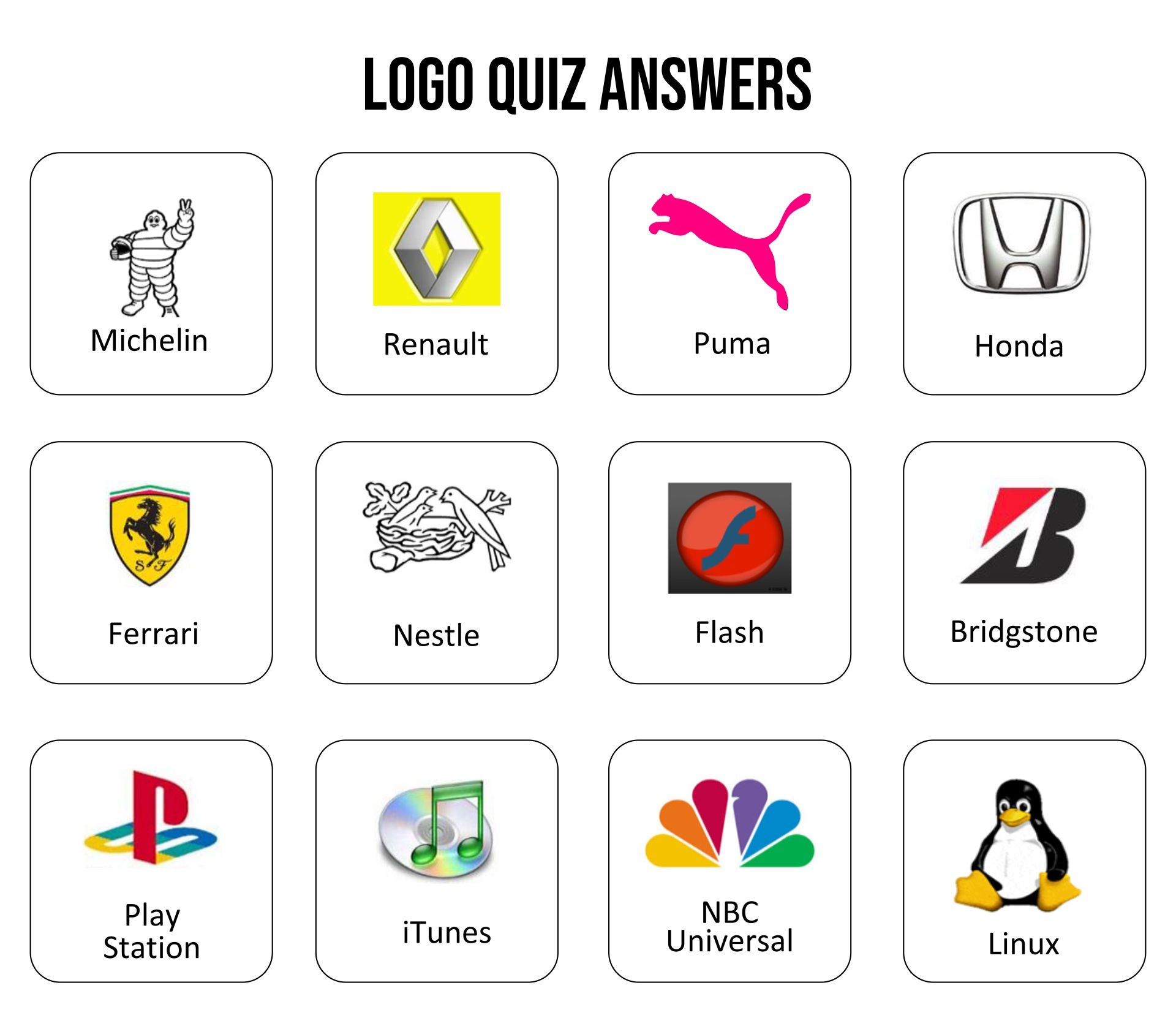 Logos Outlet Picture Deals Quiz Answers In