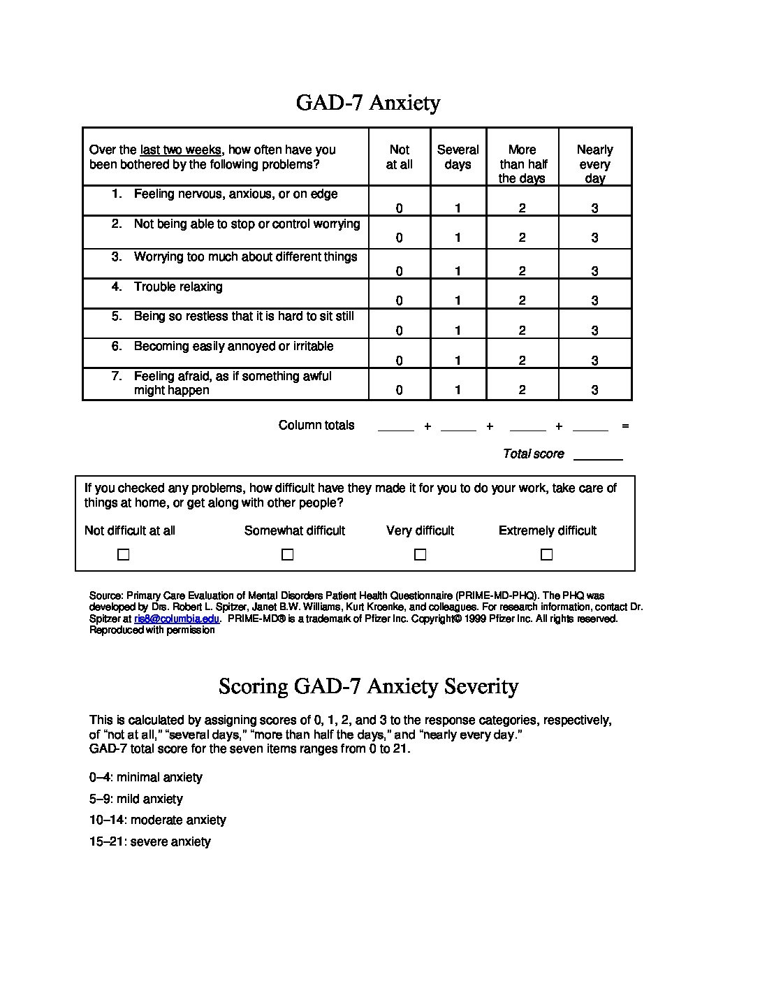 PHQ-9 Questionnaire Spanish Printable