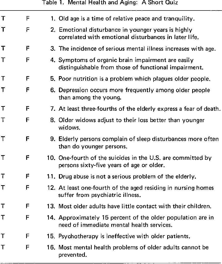 Mental Health Quiz EC Publishing Worksheets Library