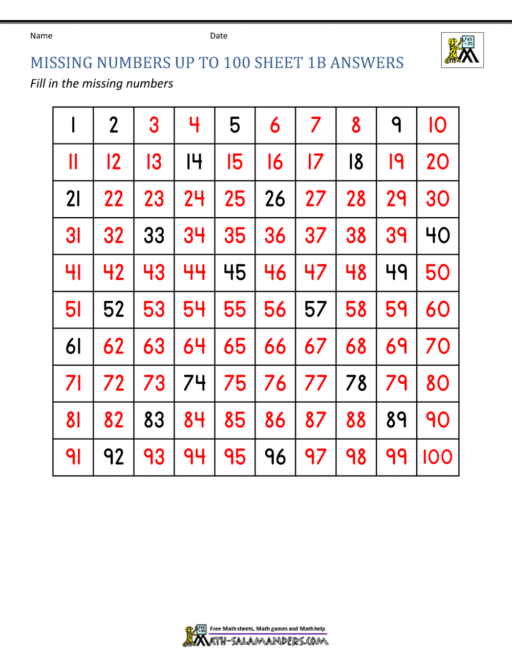 Printable Answer Sheet 1 100
