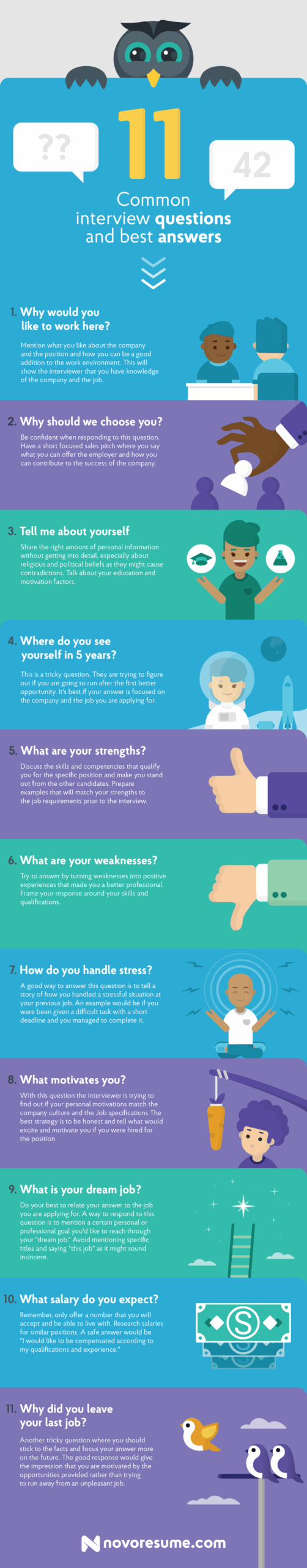 most common interview questions and how to answer them