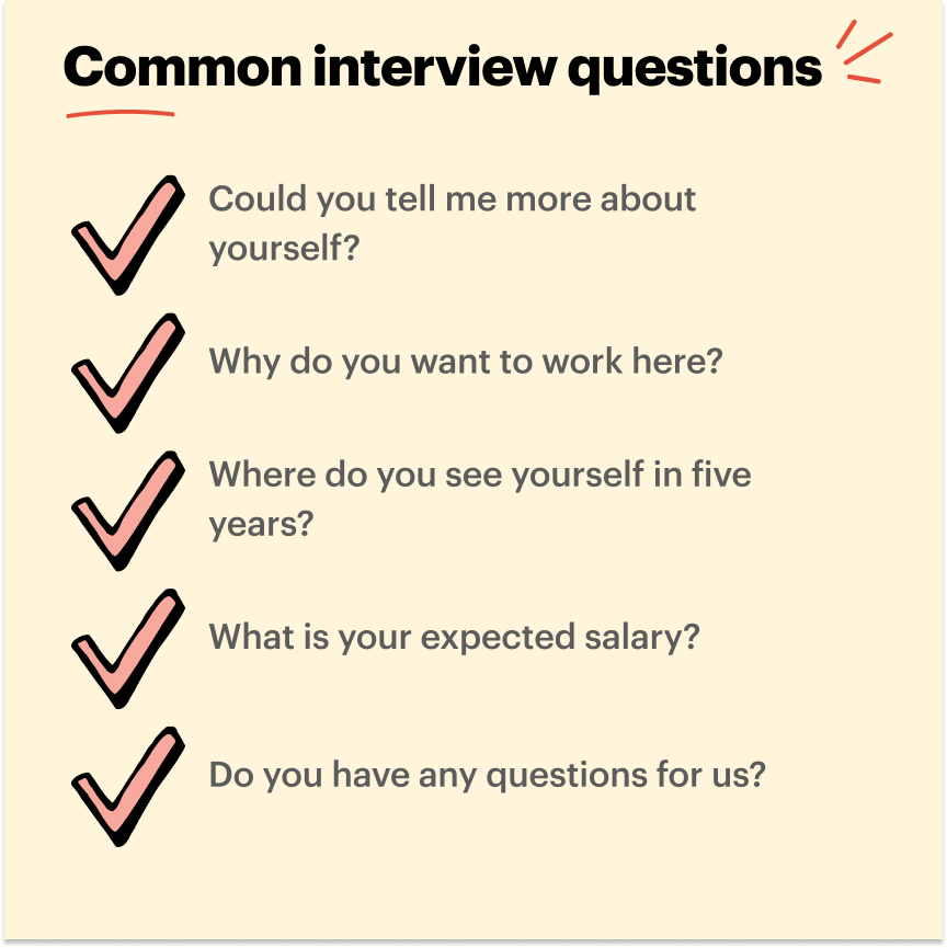 Most Common Interview Questions With Answers