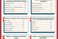Must Try 4th Of July Family Feud For A Star Spangled Showdown