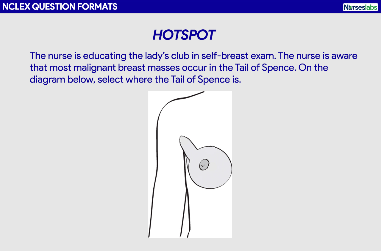 NCLEX Practice Questions 1 Free NCLEX Test Bank 2025 Nurseslabs