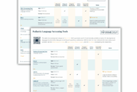 Need A Language Screener Here Are Your Top 5 Options Plus 11 More
