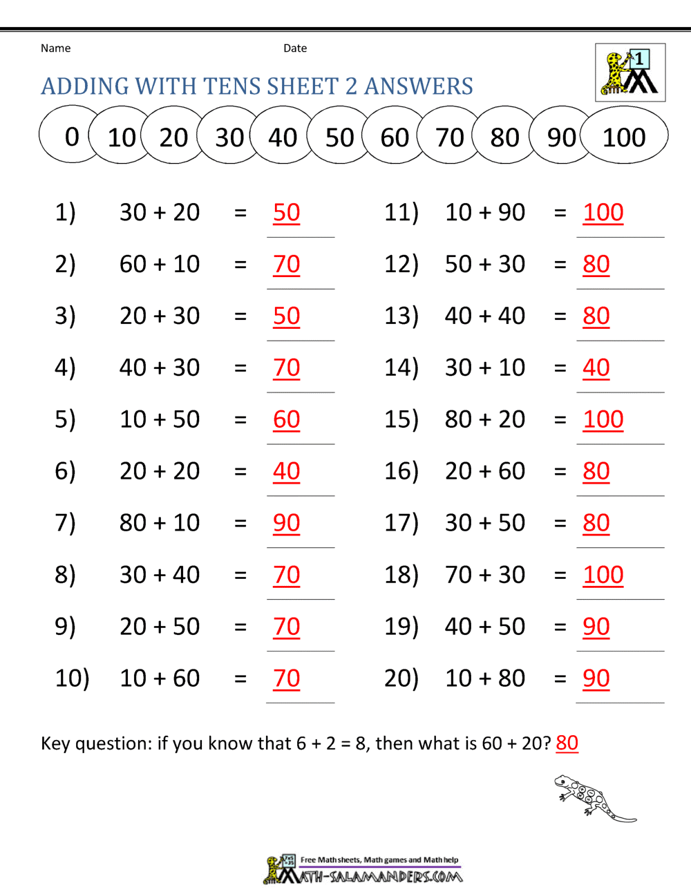 New Feature Math Worksheets With Answers The Trip Clip Blog Worksheets Library
