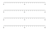 Number Line Up To 100