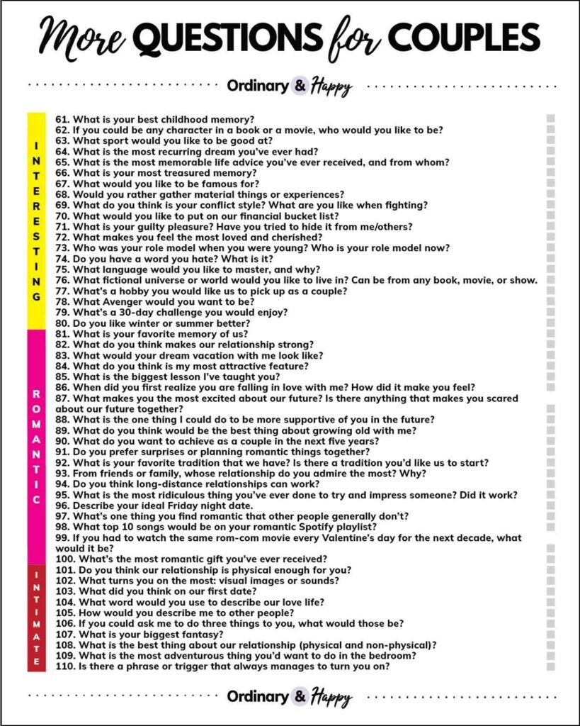 Over 200 Questions For Couples To Have Amazing Conversations With Your Partner Ordinary And Happy