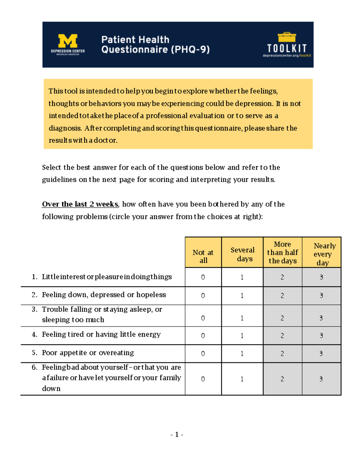 Patient Health Questionnaire PHQ 9 1 Select The Best Answer For Each Of The Questions Below And Studocu