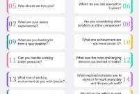 Preparing For A Job Interview Can Be Overwhelming Especially When You re Not Sure What To Expect Here Are Some Most Common Interview Questions For You R CareerSuccess