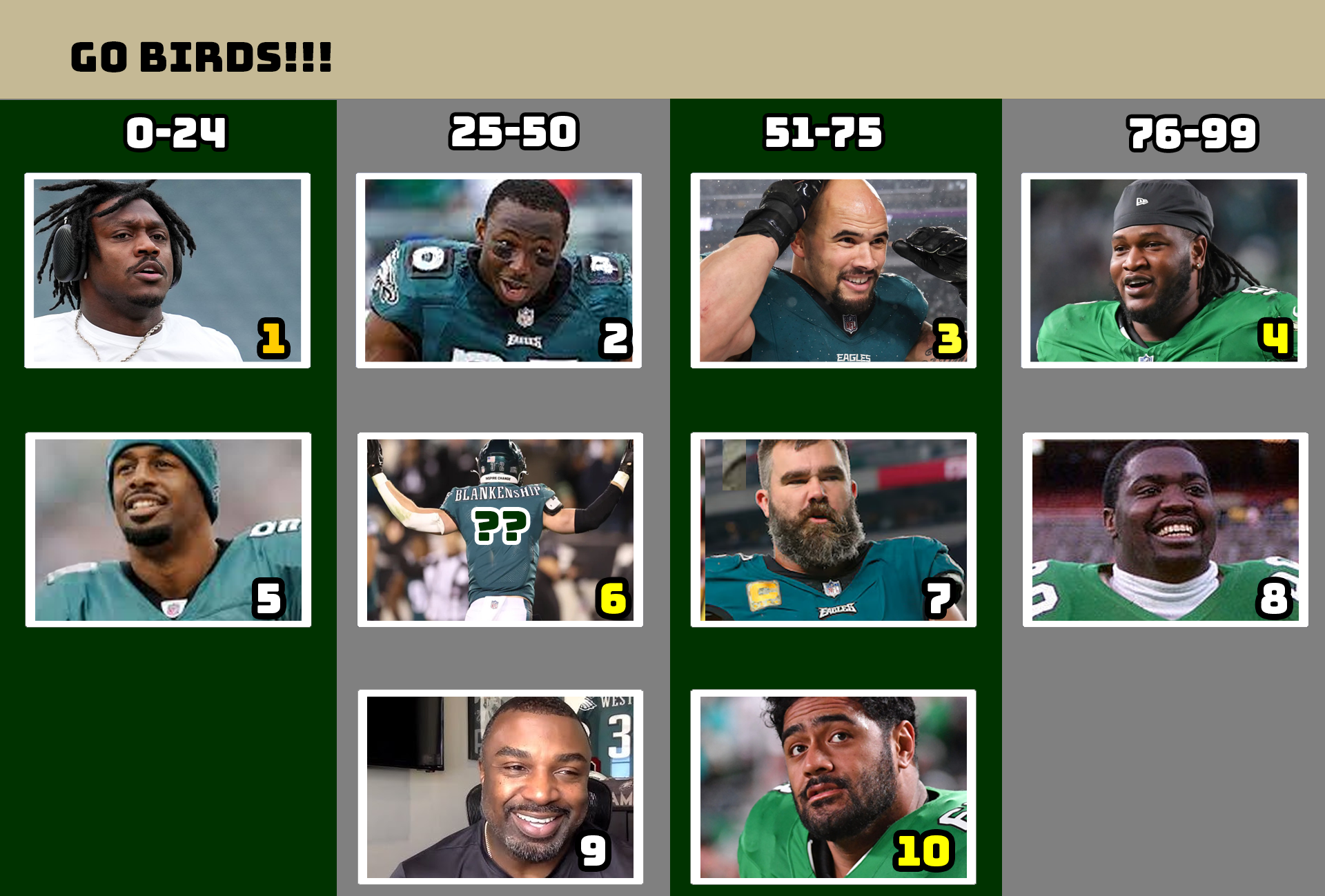 Printable Eagles Trivia For Your Super Bowl Party 