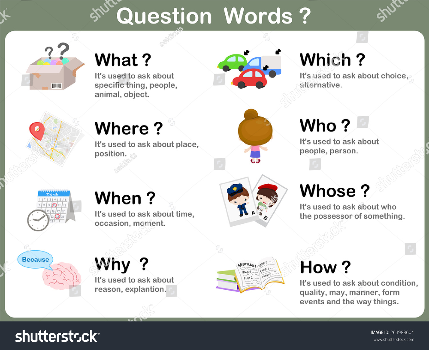 Question Word Flashcards Picture Kids Stock Vector Royalty Free 264988604 Shutterstock