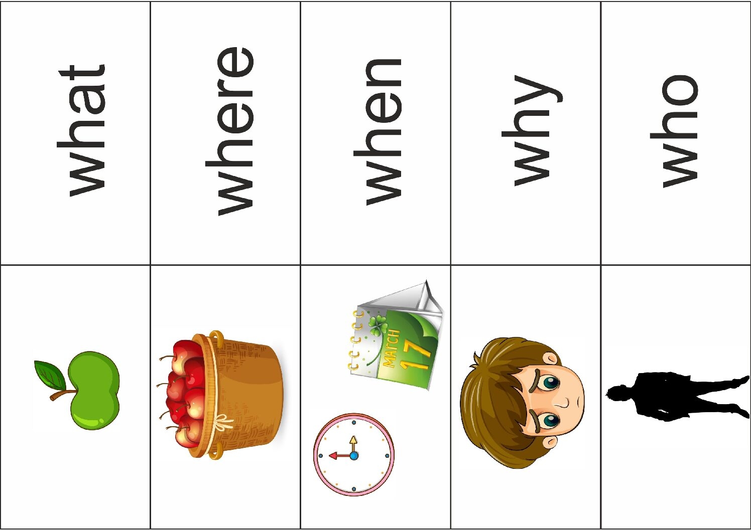 Question Words Match Pictures Game Language Advisor