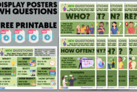 Question Words WH Questions ESL Teachers Resources